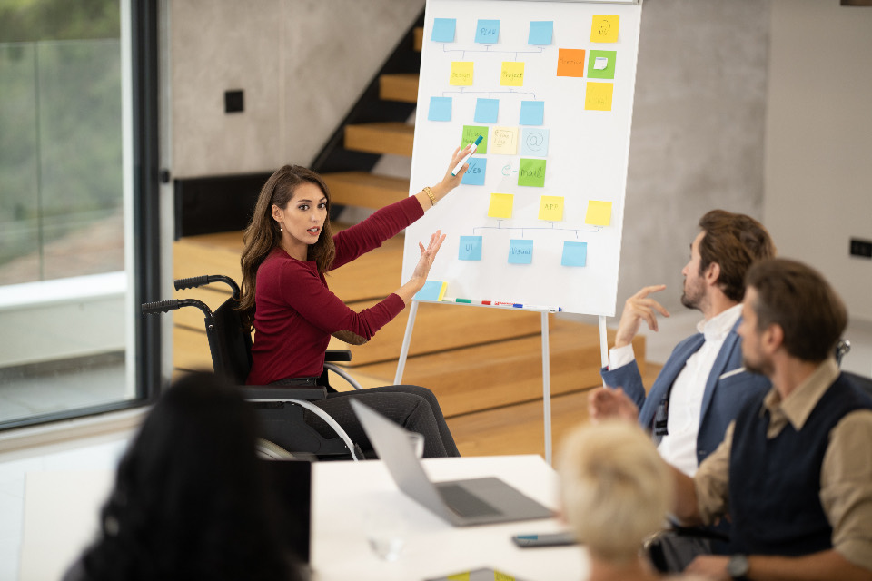 A project manager presenting a sticky-note planning board to her team